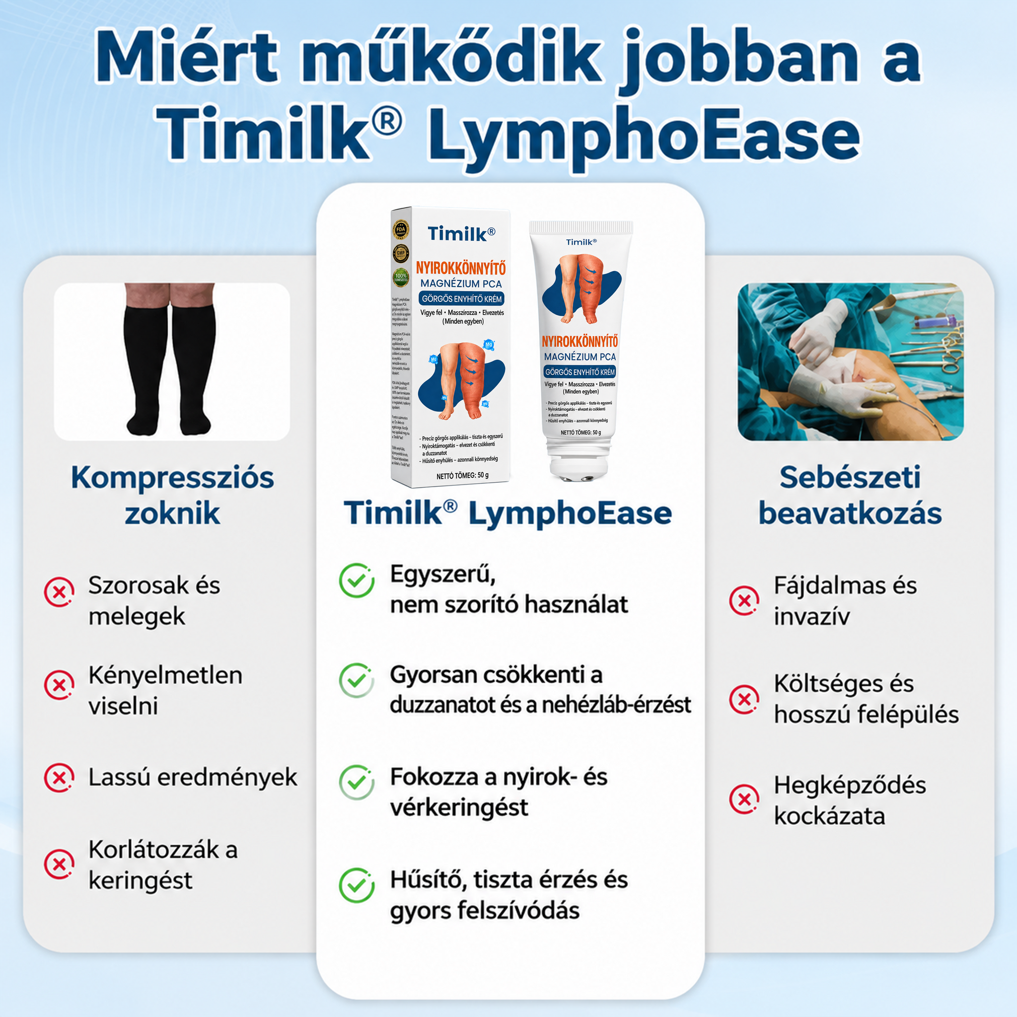 Hivatalos Bolt: Timilk® LymphoEase Magnézium-PCA Roll-On Nyugtató Krém 🔥 FDA-tanúsítvánnyal rendelkezik (Klinikailag igazolt hatékonyság nyiroködéma, lábdagadás és rossz keringés ellen 🩺)