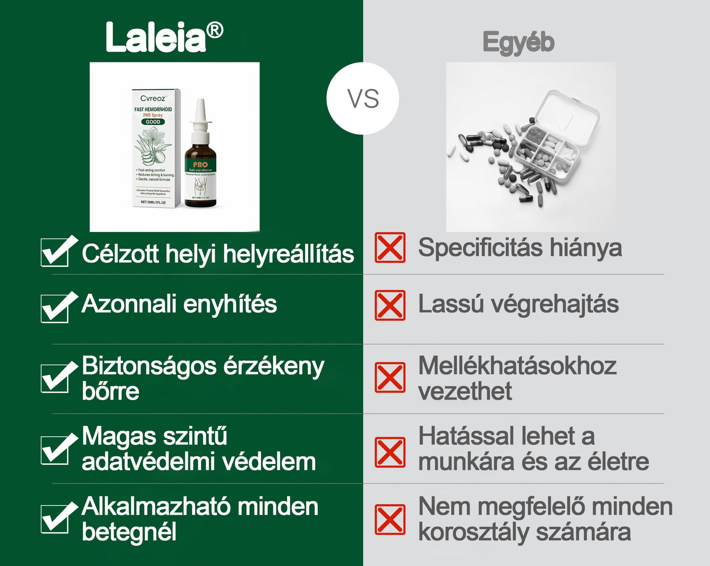 Újévi különleges ajánlat | Laleia® Gyors Aranyér PRO Spray-🛒