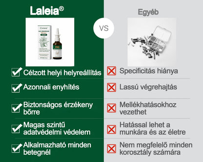 Újévi különleges ajánlat | Laleia® Gyors Aranyér PRO Spray-🛒