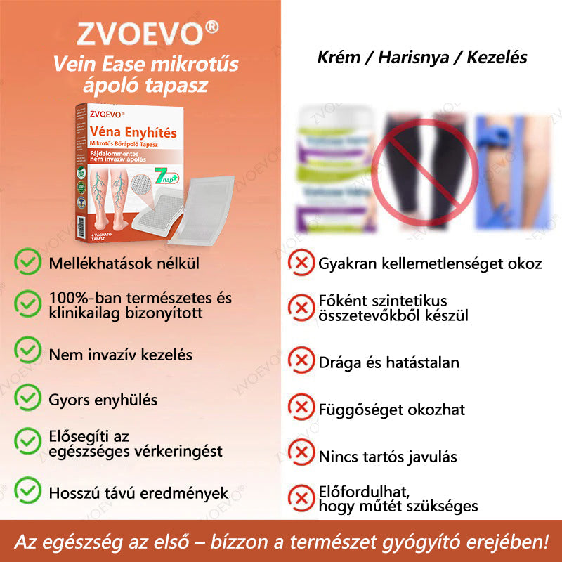 🔥 Zvoevo® Vein Ease mikro-tűs ápoló tapasz (pókgerincvénák, visszér, duzzanat, fáradt lábak kezelésére)