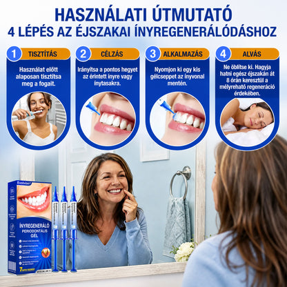 👨‍⚕️🦷✨Evolvion® GumRevive fogágyregeneráló gél