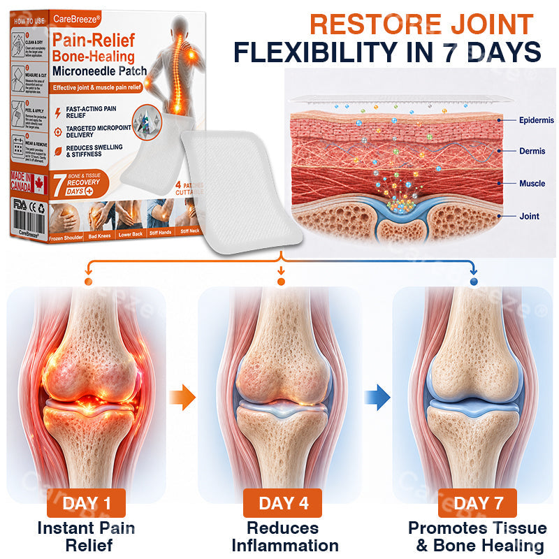 👨‍⚕️✅🇨🇦 Official Store:  CareBreeze® Pain-Relief Bone-Healing Microneedle Patch(🧑‍⚕️Reducing joint swelling, pain, stiffness, redness, warmth, soreness, and joint fatigue)