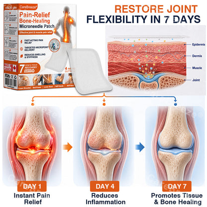 👨‍⚕️✅🇨🇦 Official Store:  CareBreeze® Pain-Relief Bone-Healing Microneedle Patch(🧑‍⚕️Reducing joint swelling, pain, stiffness, redness, warmth, soreness, and joint fatigue)