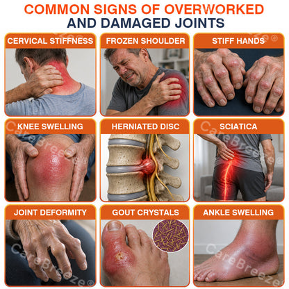 👨‍⚕️✅🇨🇦 Official Store:  CareBreeze® Pain-Relief Bone-Healing Microneedle Patch(🧑‍⚕️Reducing joint swelling, pain, stiffness, redness, warmth, soreness, and joint fatigue)