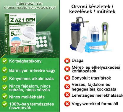 👉Hudros® 😜 2-az-1-ben Mikrotű & Hidrokoloid Tapasz | Kiemelkedő Anyajegyek, Pattanások, Lapos Szemölcsök & Bőrkinövések Eltávolítója | Ráncok, Hegek & Bőrhibák Javítása | Láthatatlan Csillag Pattanástapasz Arcra & Testre | 144 db