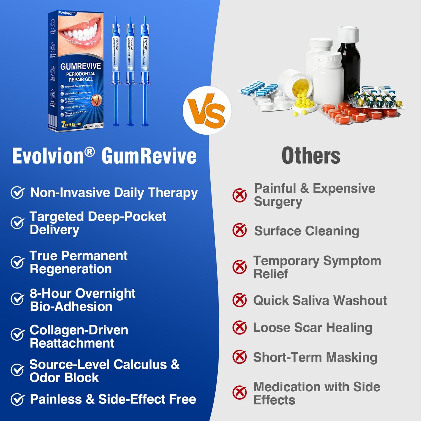 👨‍⚕️🦷✨Evolvion® GumRevive fogágyregeneráló gél