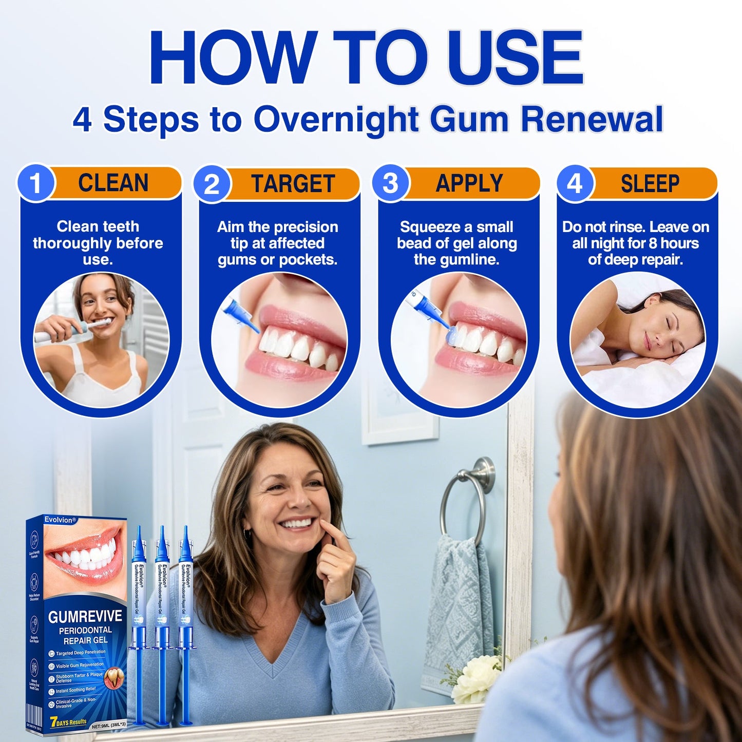 👨‍⚕️🦷✨Evolvion® GumRevive fogágyregeneráló gél