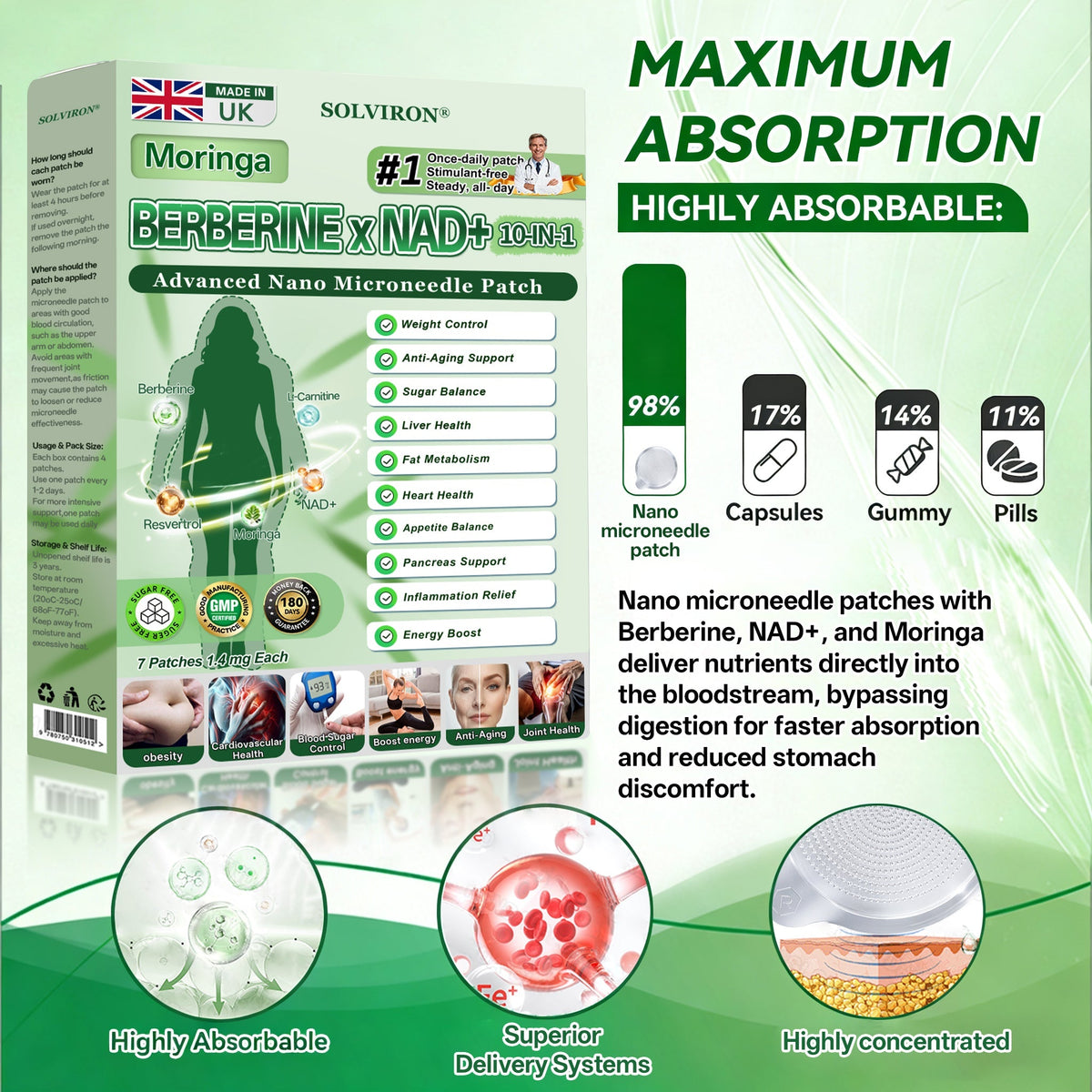 𝐏𝐡𝐲𝐬𝐢𝐜𝐢𝐚𝐧 𝐅𝐨𝐫𝐦𝐮𝐥𝐚𝐭𝐞𝐝❄️|𝐒𝐈𝐄𝐍𝐎𝐕𝐀® 𝐌𝐨𝐫𝐢𝐧𝐠𝐚 𝐁𝐞𝐫𝐛𝐞𝐫𝐢𝐧𝐞 × 𝐍𝐀𝐃+ 𝟏𝟎-𝐢𝐧-𝟏 𝐀𝐝𝐯𝐚𝐧𝐜𝐞𝐝 𝐍𝐚𝐧𝐨 𝐌𝐢𝐜𝐫𝐨𝐧𝐞𝐞𝐝𝐥𝐞 𝐏𝐚𝐭𝐜𝐡 (𝐄𝐱𝐩𝐞𝐫𝐢𝐞𝐧𝐜𝐞 𝐕𝐢𝐬𝐢𝐛𝐥𝐞 𝟕-𝐃𝐚𝐲 𝐑𝐞𝐬𝐮𝐥𝐭𝐬)