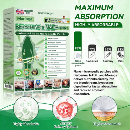 𝐏𝐡𝐲𝐬𝐢𝐜𝐢𝐚𝐧 𝐅𝐨𝐫𝐦𝐮𝐥𝐚𝐭𝐞𝐝❄️|𝐒𝐈𝐄𝐍𝐎𝐕𝐀® 𝐌𝐨𝐫𝐢𝐧𝐠𝐚 𝐁𝐞𝐫𝐛𝐞𝐫𝐢𝐧𝐞 × 𝐍𝐀𝐃+ 𝟏𝟎-𝐢𝐧-𝟏 𝐀𝐝𝐯𝐚𝐧𝐜𝐞𝐝 𝐍𝐚𝐧𝐨 𝐌𝐢𝐜𝐫𝐨𝐧𝐞𝐞𝐝𝐥𝐞 𝐏𝐚𝐭𝐜𝐡 (𝐄𝐱𝐩𝐞𝐫𝐢𝐞𝐧𝐜𝐞 𝐕𝐢𝐬𝐢𝐛𝐥𝐞 𝟕-𝐃𝐚𝐲 𝐑𝐞𝐬𝐮𝐥𝐭𝐬)