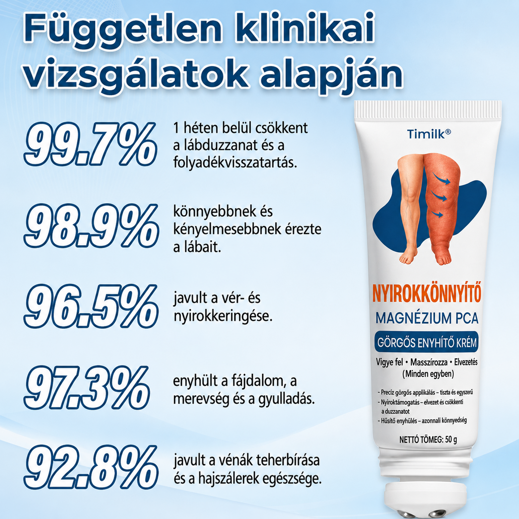 Hivatalos Bolt: Timilk® LymphoEase Magnézium-PCA Roll-On Nyugtató Krém 🔥 FDA-tanúsítvánnyal rendelkezik (Klinikailag igazolt hatékonyság nyiroködéma, lábdagadás és rossz keringés ellen 🩺)