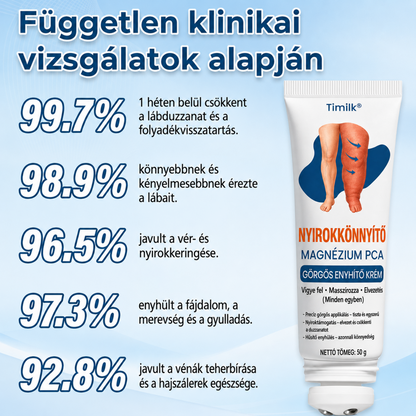 Hivatalos Bolt: Timilk® LymphoEase Magnézium-PCA Roll-On Nyugtató Krém 🔥 FDA-tanúsítvánnyal rendelkezik (Klinikailag igazolt hatékonyság nyiroködéma, lábdagadás és rossz keringés ellen 🩺)