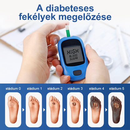 CleraLuxe® GlucoDerm lábvédő spray🌈🌈