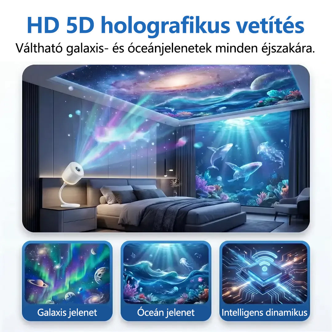 Hivatalos Bolt✨PKNEW®⭐ 360°-os galaxis és óceánhullám hangulatvetítő