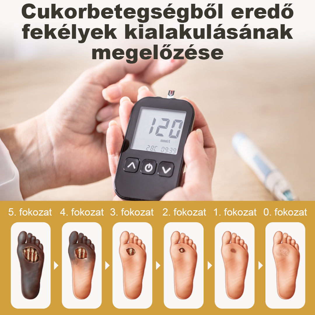 Tivora® GlucaVeil 24 órás Védőréteget Képző Lábápoló Permet⭐️