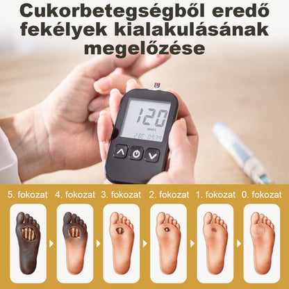 Tivora® GlucaVeil 24 órás Védőréteget Képző Lábápoló Permet⭐️
