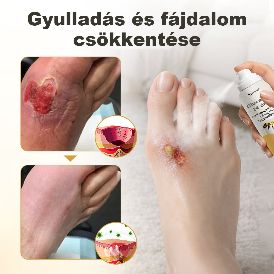Tivora® GlucaVeil 24 órás Védőréteget Képző Lábápoló Permet⭐️