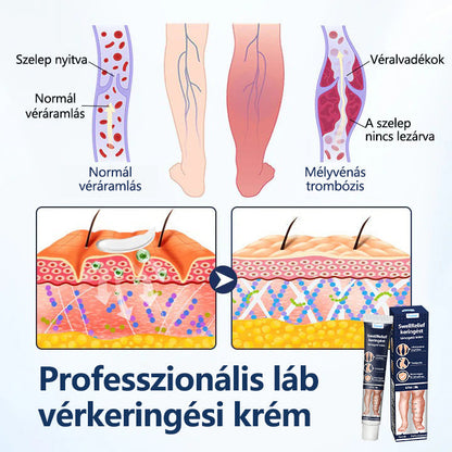 Tivora®✨ SwellRelief keringést támogató krém