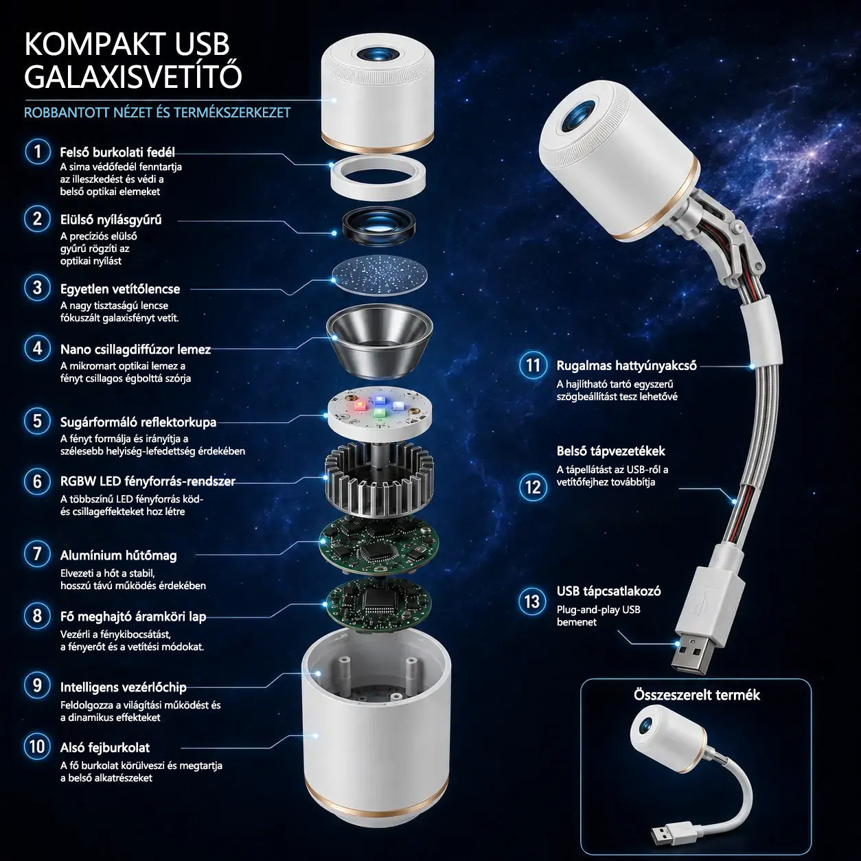 Hivatalos Bolt✨PKNEW®⭐ 360°-os galaxis és óceánhullám hangulatvetítő