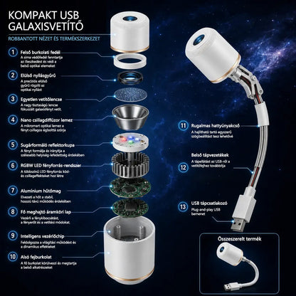 Hivatalos Bolt✨PKNEW®⭐ 360°-os galaxis és óceánhullám hangulatvetítő