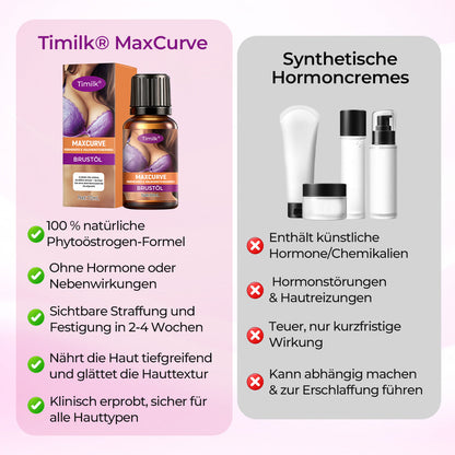 Timilk® MaxCurve Formendes & Volumensteigerndes Brustöl
