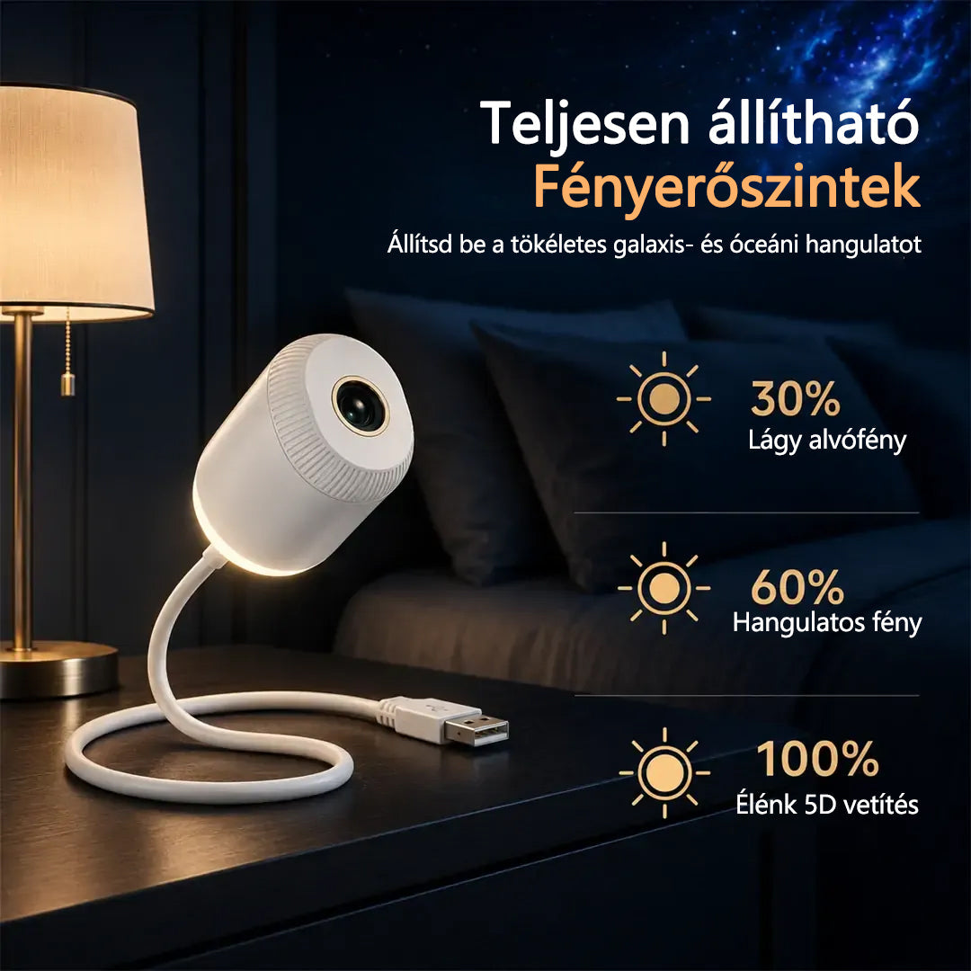 Hivatalos Bolt✨PKNEW®⭐ 360°-os galaxis és óceánhullám hangulatvetítő