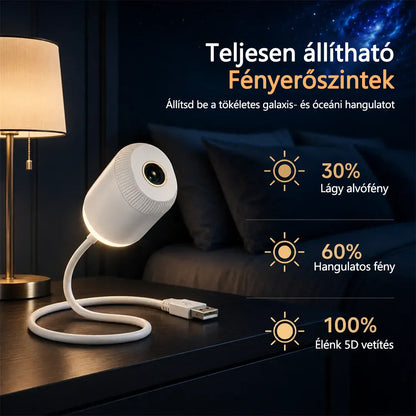 Hivatalos Bolt✨PKNEW®⭐ 360°-os galaxis és óceánhullám hangulatvetítő