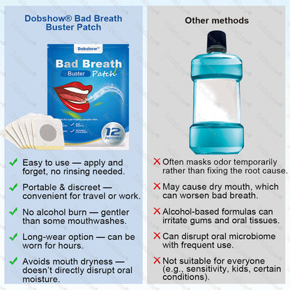 🎉🔥Best Seller🔥Dobshow® Bad Breath Buster Patch-Regulates intestinal flora and eliminates oral odor🎉Special limited-time discount