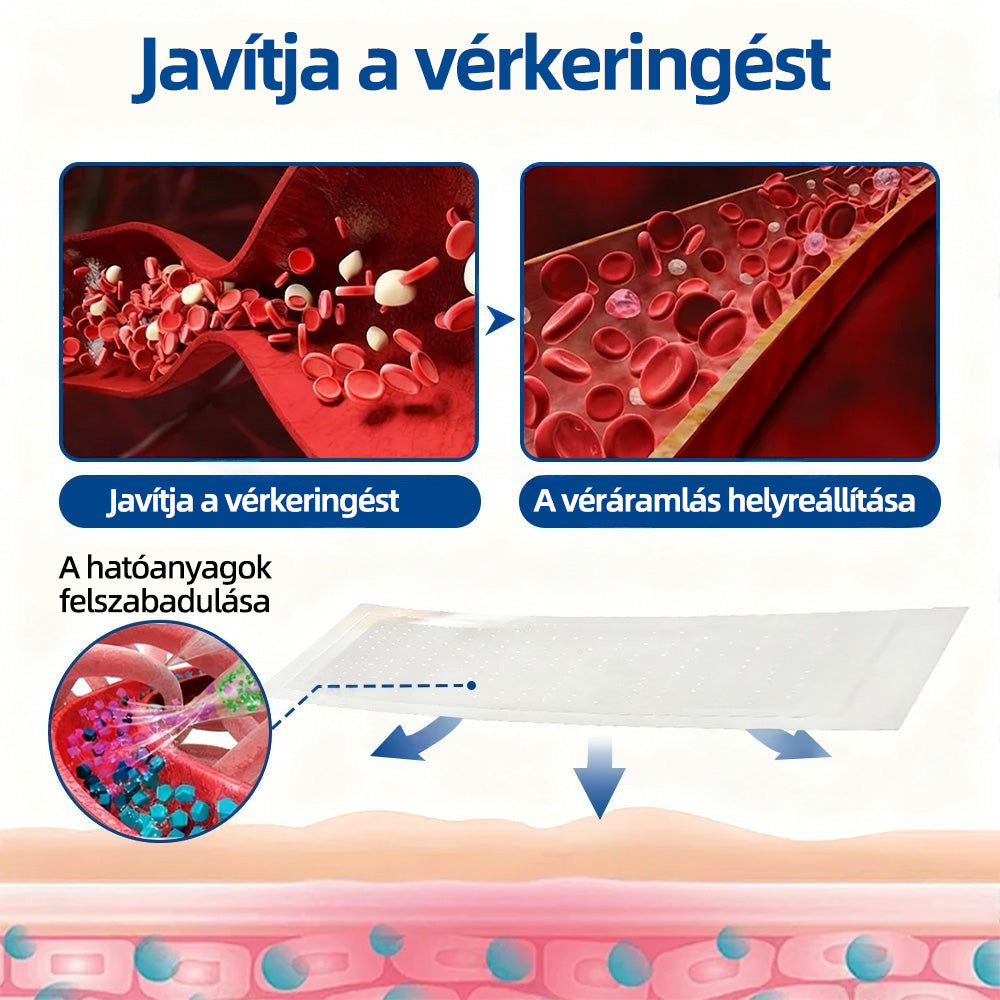 🇭🇺𝐇𝐞𝐚𝐥𝐫𝐢𝐳𝐞® 👩‍⚕️👩‍⚕️VeinTarget mikrotűs tapasz⚡☑️Azonnali enyhülés hosszú távú eredmények