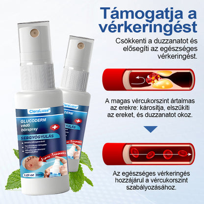 CleraLuxe® GlucoDerm lábvédő spray🌈🌈