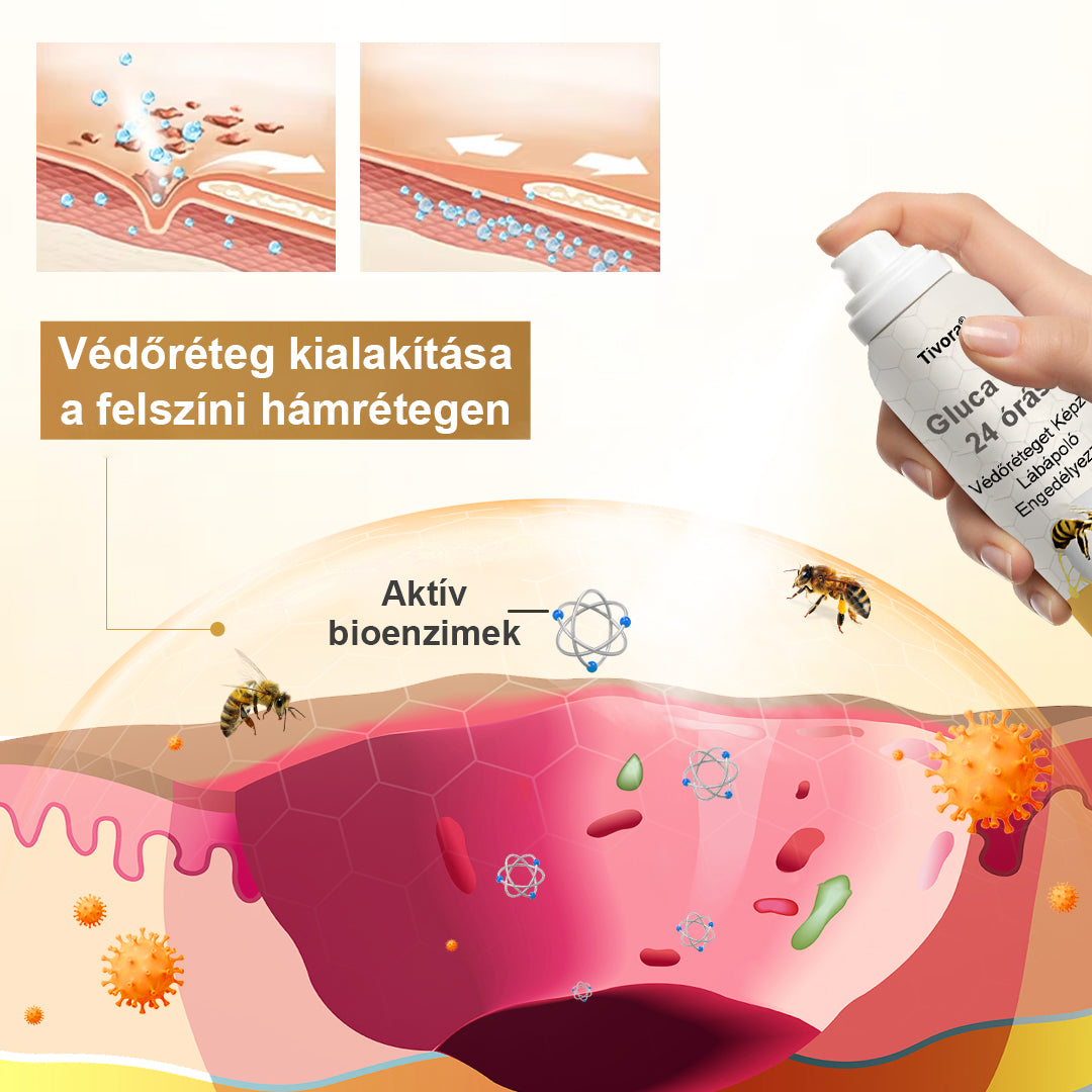 Tivora® GlucaVeil 24 órás Védőréteget Képző Lábápoló Permet⭐️