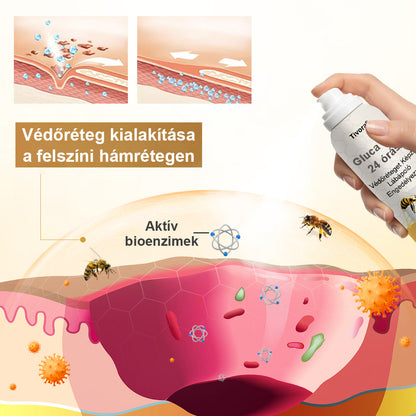 Tivora® GlucaVeil 24 órás Védőréteget Képző Lábápoló Permet⭐️