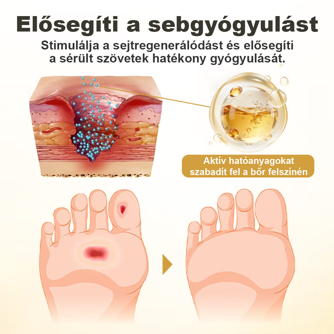 Tivora® GlucaVeil 24 órás Védőréteget Képző Lábápoló Permet⭐️