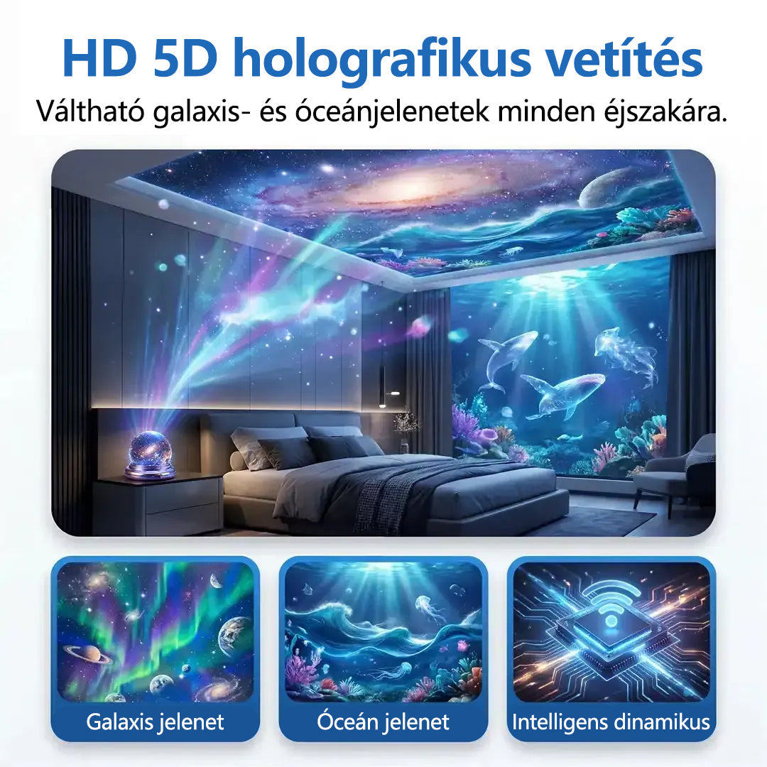 🔮⚡ NEXT-GEN ⚡ TOPACME 2026 DESIGN PICK – HD dinamikus 5D okos projektor ✦ éjszakai fény ✦ több világ hatás