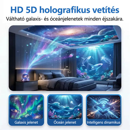 🔮⚡ NEXT-GEN ⚡ TOPACME 2026 DESIGN PICK – HD dinamikus 5D okos projektor ✦ éjszakai fény ✦ több világ hatás