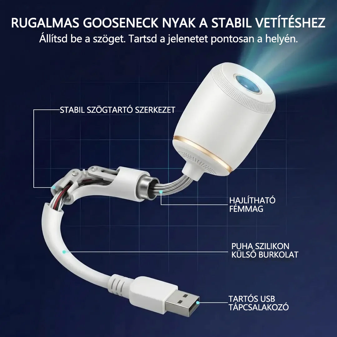 Hivatalos Bolt✨PKNEW®⭐ 360°-os galaxis és óceánhullám hangulatvetítő