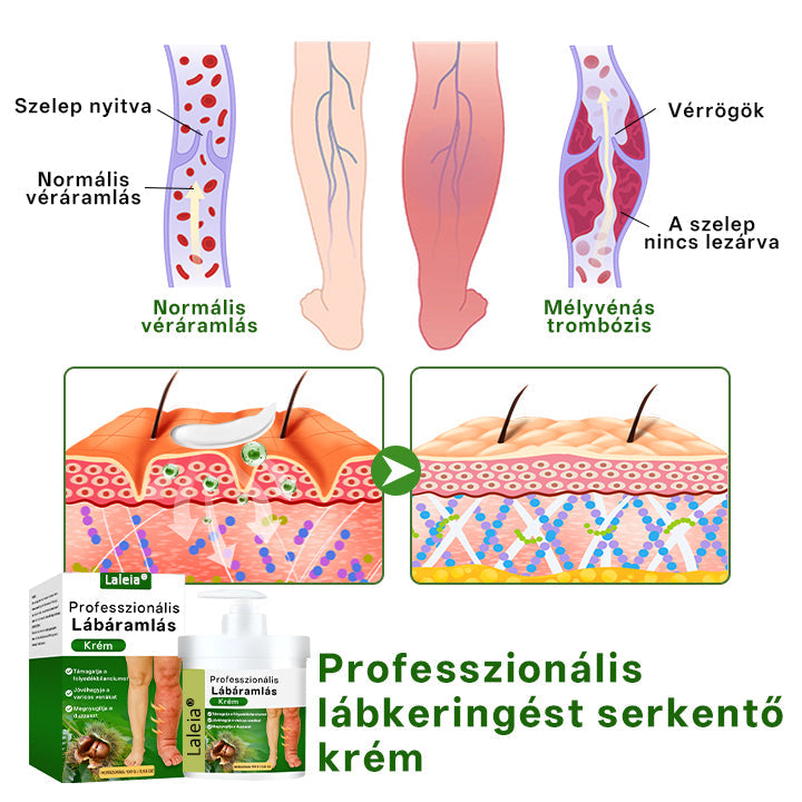 🌿🌿🌿Laleia® professzionális lábápoló krém
