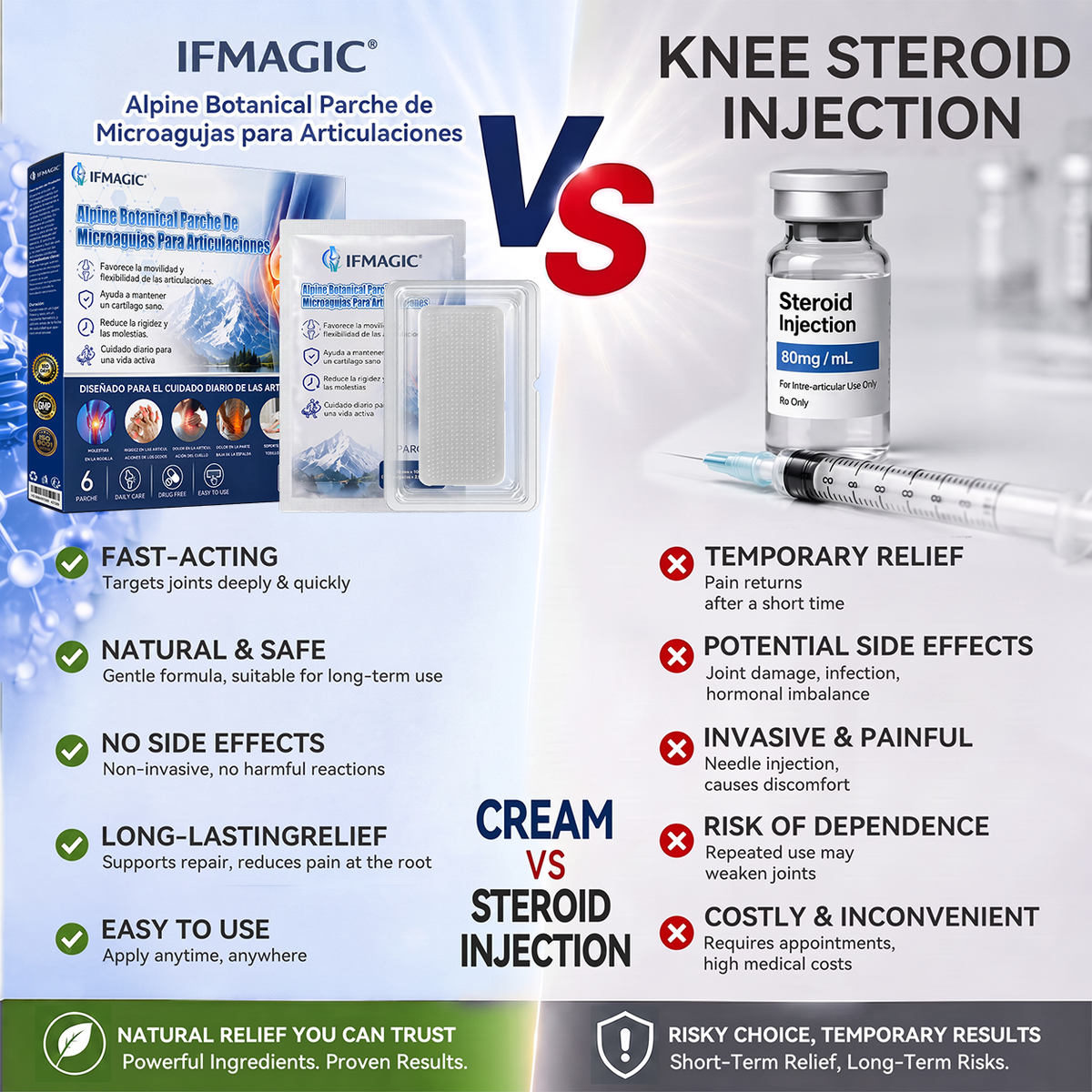 ✨👌𝗜𝑭𝑴𝑨𝑮𝑰𝐶® 𝑨𝒍𝒑𝒊𝒏𝒆 𝑩𝒐𝒕𝒂𝒏𝒊𝒄𝒂𝒍 𝑷𝒂𝒓𝒄𝒉𝒆 𝑫𝒆 𝑴𝒊𝒄𝒓𝒐𝒂𝒈𝒖𝒋𝒂𝒔 𝑷𝒂𝒓𝒂 𝑨𝒓𝒕𝒊𝒄𝒖𝒍𝒂𝒄𝒊𝒐𝒏𝒆𝒔💎