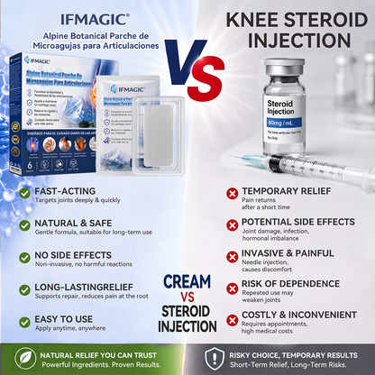 ✨👌𝗜𝑭𝑴𝑨𝑮𝑰𝐶® 𝑨𝒍𝒑𝒊𝒏𝒆 𝑩𝒐𝒕𝒂𝒏𝒊𝒄𝒂𝒍 𝑷𝒂𝒓𝒄𝒉𝒆 𝑫𝒆 𝑴𝒊𝒄𝒓𝒐𝒂𝒈𝒖𝒋𝒂𝒔 𝑷𝒂𝒓𝒂 𝑨𝒓𝒕𝒊𝒄𝒖𝒍𝒂𝒄𝒊𝒐𝒏𝒆𝒔💎