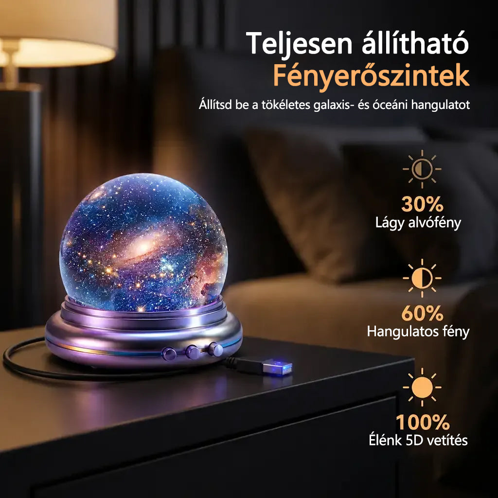 🔮⚡ NEXT-GEN ⚡ TOPACME 2026 DESIGN PICK – HD dinamikus 5D okos projektor ✦ éjszakai fény ✦ több világ hatás