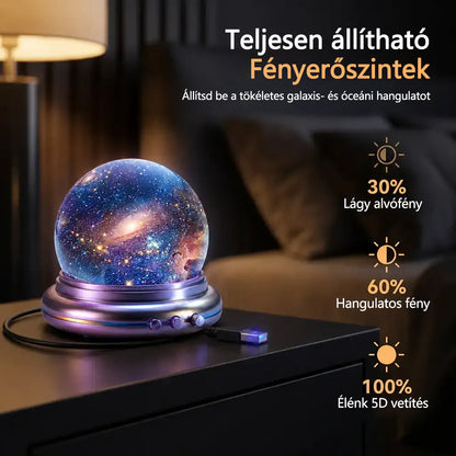 🔮⚡ NEXT-GEN ⚡ TOPACME 2026 DESIGN PICK – HD dinamikus 5D okos projektor ✦ éjszakai fény ✦ több világ hatás