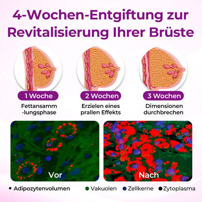 Timilk® MaxCurve Formendes & Volumensteigerndes Brustöl