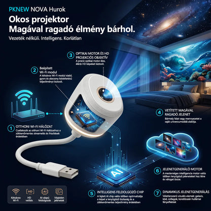Hivatalos Bolt✨PKNEW®⭐ 360°-os galaxis és óceánhullám hangulatvetítő