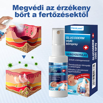CleraLuxe® GlucoDerm lábvédő spray🌈🌈