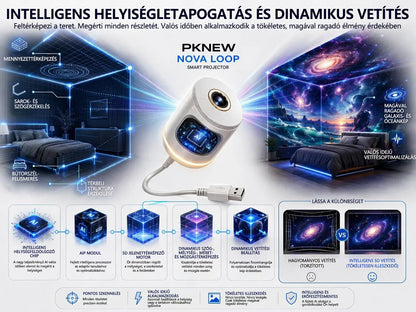 Hivatalos Bolt✨PKNEW®⭐ 360°-os galaxis és óceánhullám hangulatvetítő