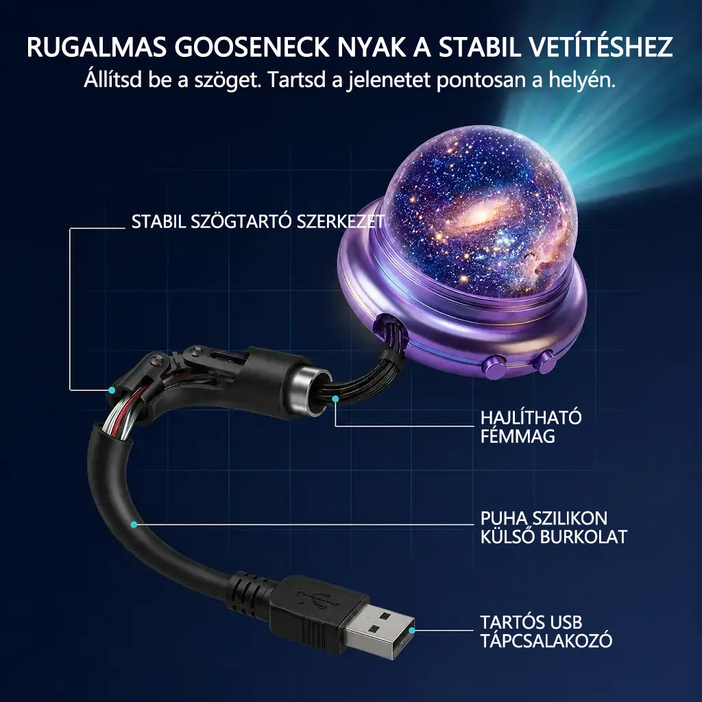 🔮⚡ NEXT-GEN ⚡ TOPACME 2026 DESIGN PICK – HD dinamikus 5D okos projektor ✦ éjszakai fény ✦ több világ hatás