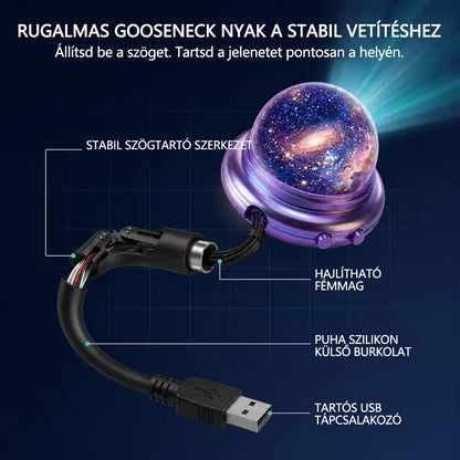 🔮⚡ NEXT-GEN ⚡ TOPACME 2026 DESIGN PICK – HD dinamikus 5D okos projektor ✦ éjszakai fény ✦ több világ hatás