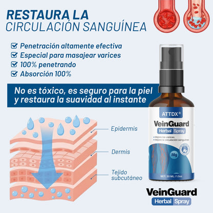 VEINGUARD Herbal Spray 2x1! | Desinflama y Mejora la Circulación.