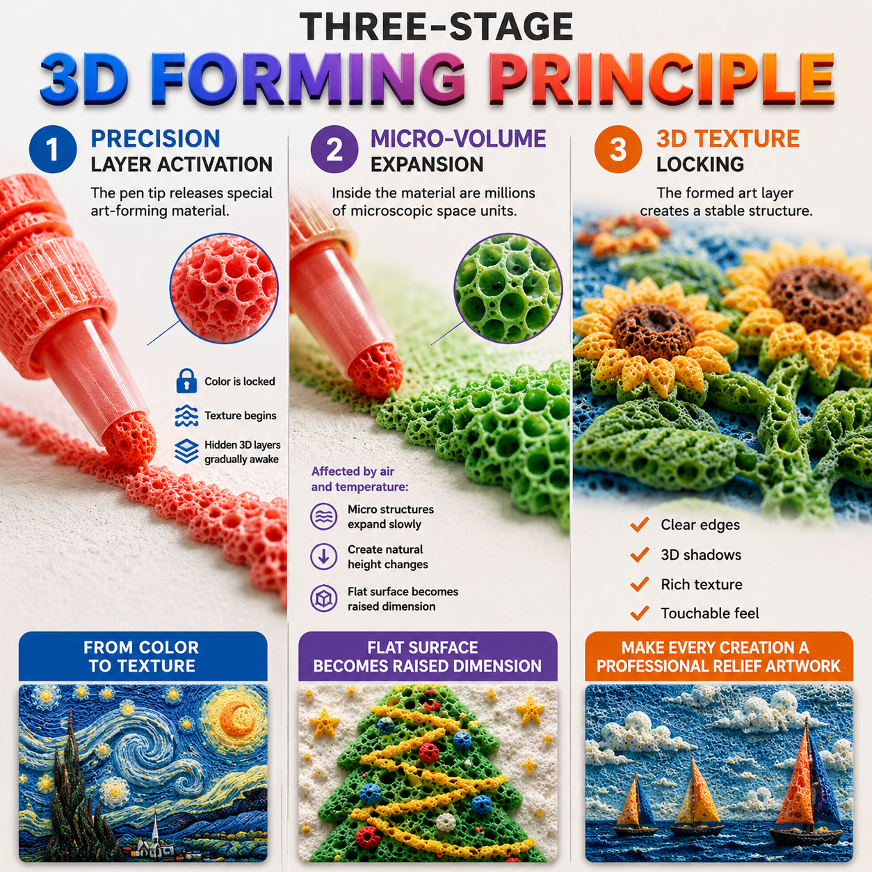 𝐁i𝐥𝐥𝐡𝐨𝐥®🗽🖍️Save 50% by ordering today丨𝐁i𝐥𝐥𝐡𝐨𝐥® 3D Relief Art Pen – Turn Flat Drawings Into Touchable 3D Art🪄